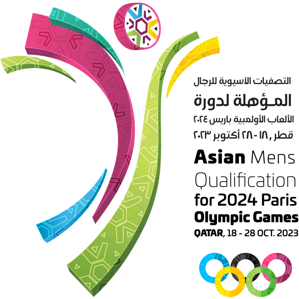 Draw results of Asian Men's Handball Qualification for 2024 Olympic